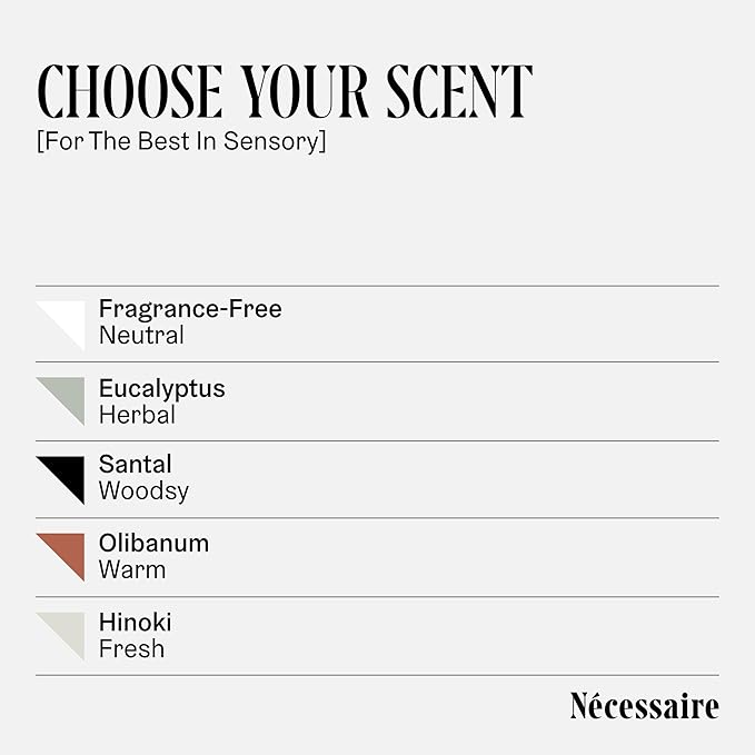 Nécessaire The Body Wash Olibanum. Natural Body Wash for Women + Men. Radiance Cleanse. Multi-Enzyme Gel Cleanser for Dull Skin. Notes of Vanilla, Fig Leaf, and Cassis Buds. 16.9 Fl Oz.