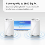 TP-Link Deco BE63 Tri-Band WiFi 7 BE10000 Whole Home Mesh System- 6-Stream 10 Gbps, 4x2.5G Ports Wired Backhaul, 4X Smart Internal Antennas, VPN, MU-MIMO, HomeShield, Free Expert Support (2-Pack)