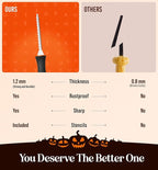 Pumpkin Carving Kit 12 pcs Orange- Halloween Pumpkin Carving Kit Case - Complete Pumpkin Carving Set With Saw Pumpkin Carving Knife - Halloween Pumpkin Carving Tools
