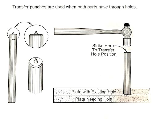 HHIP 8600-0045 60 Piece #1-60 Transfer Punch Set