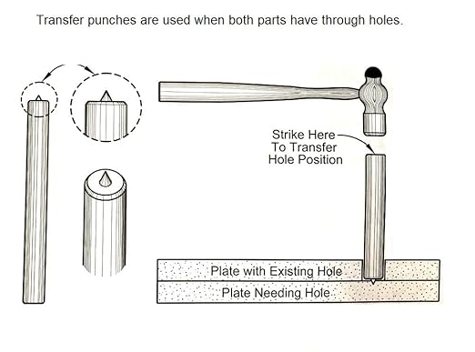 HHIP 8600-0411 33 Piece Transfer Punch Set