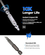 toolant Double-Ended Screwdriver Power Bit, 6Pcs 2 Inch PH2/SQ2,#2 Phillips /#2 Square Impact Driver Bits,Square Screwdriver Bit Set With Magnetic, Two Sides Screwdriver Bits Set with Storage