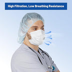 JMU Disposable Face Masks, (40Box, 2000Pcs) 4-Ply ASTM Level 3 Medical Mask for Adults, White