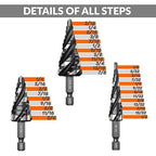 THINKWORK Four Spiral Flute Step Drill Bit Set, 3 Pcs HSS Step Drill Bits (1/8"-7/8") Unibit Step Drill Bit with Tool Box, 1/4" Shank Step Bits for Aluminum, Wood, Plastic, Metal