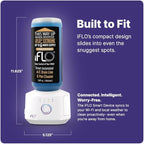 iFLO® Smart A/C Drain Line and Drain Pan Cleaner for HVAC System, Clog-Free, Easy Installation & App-Controlled Air Conditioner Maintenance, Includes 36oz Cleaner Cartridge Concentrate, 6 Month Supply