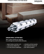13" Spiral Cutterhead Planer with 4-sided carbide Tips (Two Speed-New)