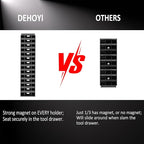 80 pcs MAGNETIC Modular Wrench Organizers for Tool Drawers - Wrench Rack with Metric & SAE Labels, Perfect Tool Storage Holder. Gift for father, brother and boyfriend (With Magent) (Black)