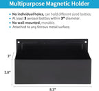 Magnetic Aerosol Spray Can Holder, Magnet Toolbox Bottle Holder, Tool Box Storage Rack for Garage and Home, Craft Workspace, Mechanic Paint Bottle Can Organizer, Black, 3"x8.3"