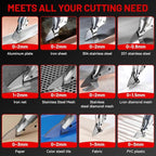 Cordless Sheet Metal Cutter for Mil-waukee 18V Battery, Electric Metal Shears with 360° Rotating Head, Torque 221 Ft-Lbs, Brushless Scissors for Stainless Steel, Metal, Iron（Battery Not Include)