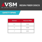 VSM 50-Pack - 7 inch 40 Grit (Coarse) - Ceramic Resin Fiber Discs with Top-Size, Tear Resistant Fiber Backing, Durable, Hand-Held Machine Compatible Sanding Discs