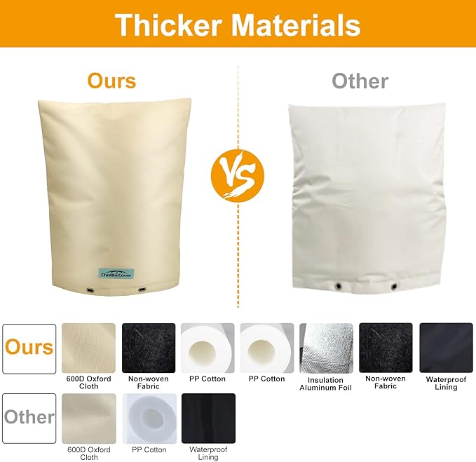 Backflow Preventer Cover Insulated (5˚F) with Thicker 7 Layers Fabric - 24" W x 30" H with Aluminum Foil Backflow Cover for Winter Pipe Freeze Protection - Sprinkler Covers for Outside