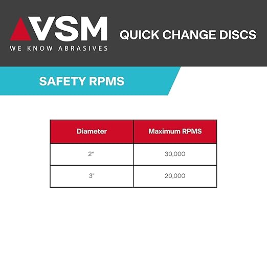 VSM 25-Pack - 3 inch 80 Grit (Medium) - Ceramic Plus Quick-Change Disc with Top-Size, Type R, Tear-Resistant Polyester Backing, Hand-Held Machine Compatible, Durable Abrasive Discs