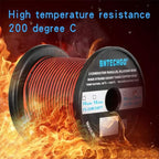 BNTECHGO 20 Gauge Flexible 2 Conductor Parallel Silicone Wire Spool Red Black High Resistant 200 deg C 600V for Single Color LED Strip Extension Cable Cord,Model,100ft Stranded Tinned Copper Wire