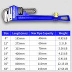 24 inch Industrial Grade Pipe Wrench - Straight,Heavy Duty,Forged High Carbon Steel Plumber's Tool for Water, Plumbing & Fire Protection Pipes