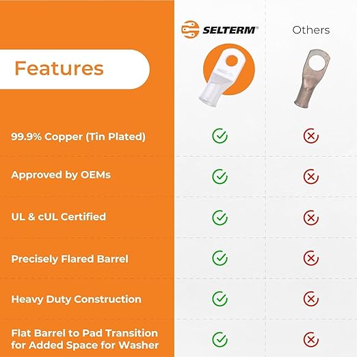 SELTERM 25pcs 4/0 AWG -1/2" Stud Tinned Copper Wire Lugs,Heavy Duty Battery Cable Ends,0000 Gauge Ring Terminals, UL Battery Lugs Marine Grade Copper Eyelets Electrical Battery Terminal Connectors