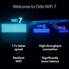 NETGEAR Orbi 370 Series Dual-Band WiFi 7 Mesh Network System for Home (RBE374) - Wireless Router + 3 Extenders, Security Features, 5 Gbps, Covers 8,000 sq.ft., 70 Devices, 2.5GB Internet Port, BE5000