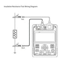 ATO Insulation Tester, Digital Megohmmeter Insulation Resistance Tester 100V/250V/500V/1000V Insulation Resistance Meters