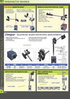 HHIP 4401-0042 Mity-Mag Indicator Holder