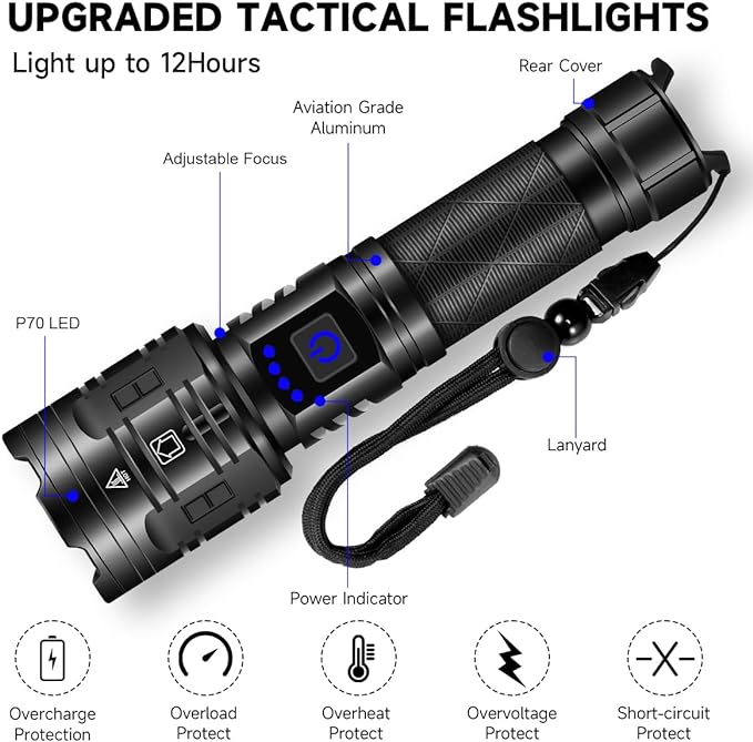 Rechargeable Flashlights High Lumens, Powerful Tactical Flashlights, 5 Modes LED Flashlight Adjustable, Brightest Flashlight Waterproof, Handheld Flash Light for Emergencies, Home, Camping, Hiking