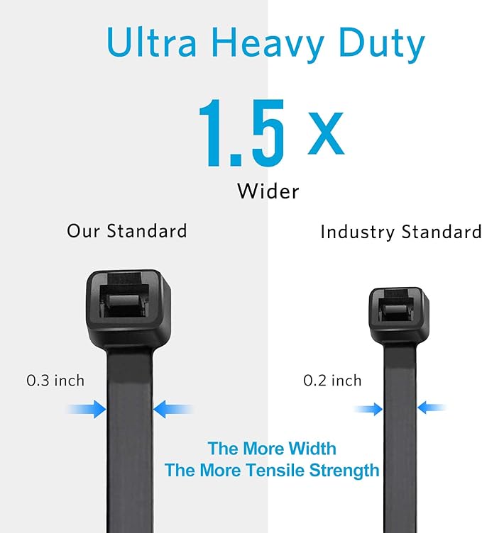 Zip Ties Heavy Duty 12 inch with 120 Pounds Tensile Strength, Black Heavy Duty Cable ties, 500 Pieces,by Karoka