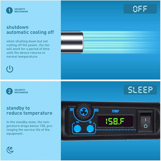 Heat Vinyl Shrink Gun Kit- 650W Portable Digital LED Display Temp Adjustable Auto Cool System Hot Air Pen Electrical Solder Heat Gun for DIY/Crafts/Shrink Wrapping/Vinyl Wrap/Wire Connectors