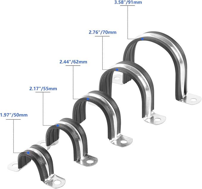 2 Inch Reinforced Rigid Pipe Strap, 20 PCS 2 Holes U Bracket Cable Clamp Hanger, Rubber Cushioned Insulated Clamp, Conduits Strap Clamps for Pipe Fixing on Various Surfaces(50mm)