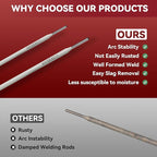 ARCCAPTAIN E6011 Welding Rod 3/32" 10LB Carbon Steel Welding Sticks Electrodes, Welding Rods ARC Welding Equipment