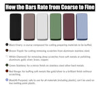 6 PCS Metal Polishing Compound Kit 23Oz Polishing Buffing Compound Bars for Aluminum Stainless Steel Jewelry Polishing