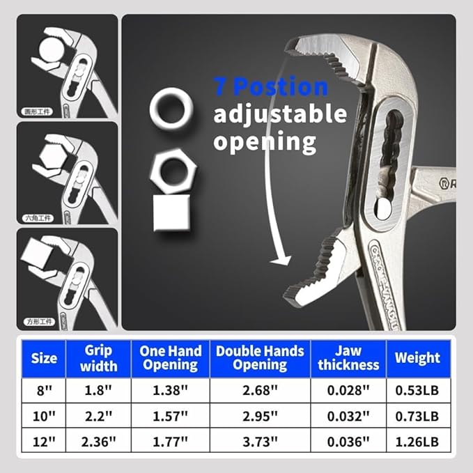 12-inch Tongue and Groove Pliers - Adjustable Water Pump Pliers with 7 Jaw Positions, Serrated Jaws & Comfort Grip. Perfect for Plumbing, Pipes & DIY Home Repairs