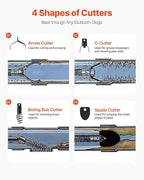 VEVOR Drain Cleaner Machine 75FT x 1/2Inch, Auto Feed Sewer Snake Auger with 4 Cutter & Air-activated Foot Switch for 2" to 4" Pipes, Orange, Black