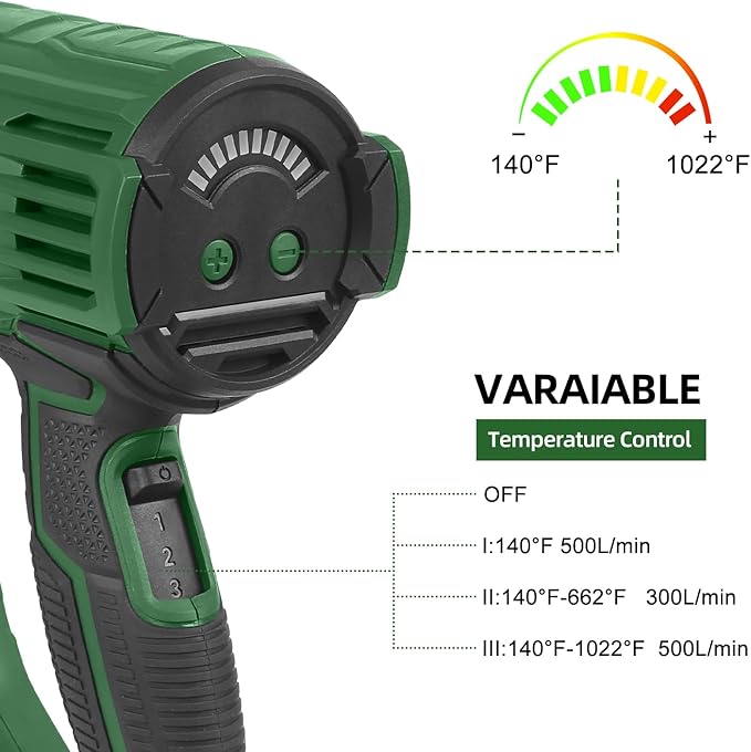 Prostormer 2000W Heat Gun, Hot Air Gun 140°F-1022°F(60°C-550°C) Variable Temperature Control for 3 Speed Settings with 4 Nozzels, for PVC, Paint Stripping, Shrink Wrapping, Crafts