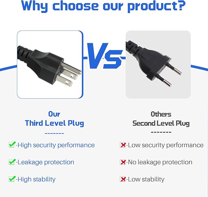 PVC Heating Blanket, PVC Conduit Bender Use High-Quality Silicone Material, Faster heating speed with Longer Service Life, 120V/200W (2" To 3")