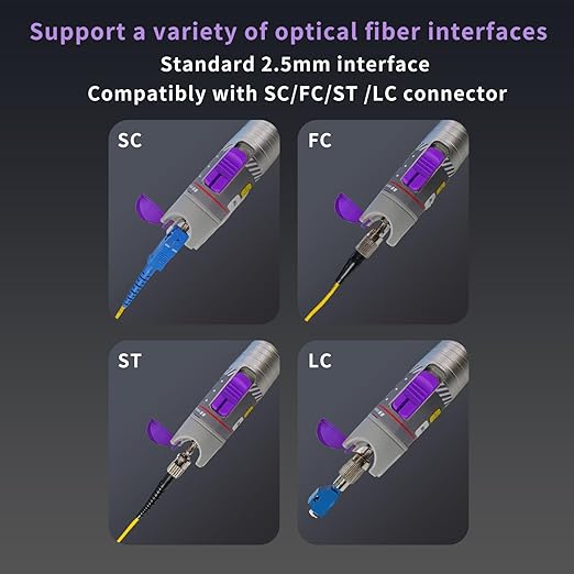Purple 80KM Visual Fault Locator for Fiber Optic Cables, VFL Supports FC/ST/SC Interfaces, Long-Range Fault Finder, Fiber Light Pen Tester, High-Precision OTDR Mapping Tool for FTTH, Telecom