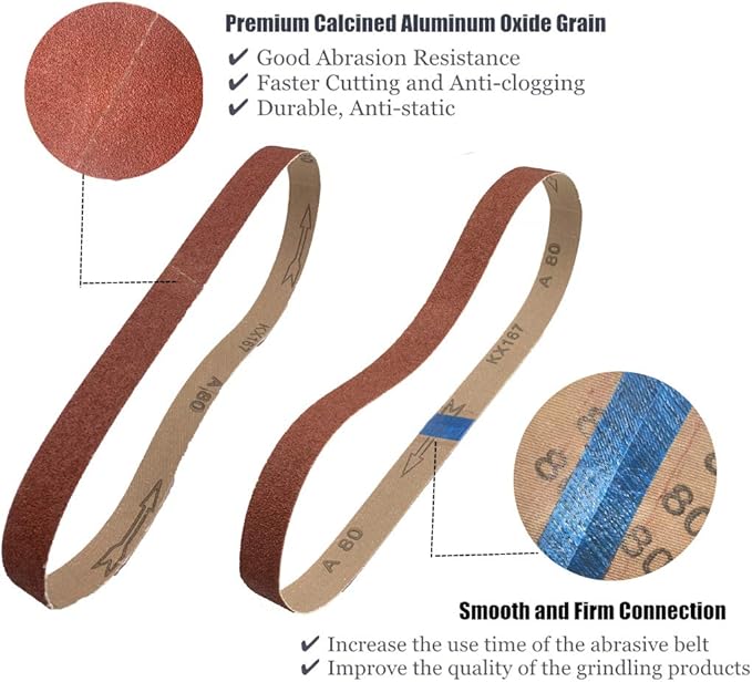 2x42 Sanding Belts, Aluminum Oxide Belt Sander Sandpaper, 2 Each of 40 80 120 150 240 400 Grits,12 Pack(2x42in)