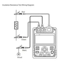 ATO Digital Insulation Tester, 500V/1000V/1500V/2500V, Megohmmeter and Multimeter for Measure The Insulation Resistance, Voltage, PI, and DAR