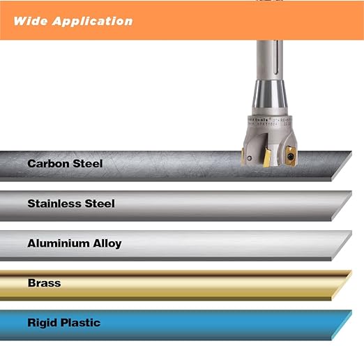 R8 Shank Indexable 2" End Mill, 2" Diameter 90 Degree High Speed Milling Cutter with Replaceable Carbide Insert