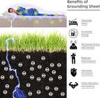 Earthing Grounding Fitted Sheet with Earth Connection Cable 5% Pure Silver Fiber and 95% Cotteon Conductive Bed Sheet Deep Pocket 18“240TC