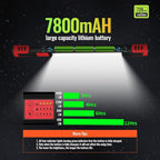 Underhood Magnetic Work Light for Mechanics, 7800mAh 12H, Rechargeable Hood Light, IP65 Waterproof, 360° Rotating, 4 Modes (2700K-6500K), USB-C Fast Charge, for Car Repairing/Garage/Emergency