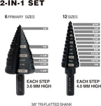 Step Drill Bit Set 1/4" to 1-3/8", Straight Grooved Double Fluted M2 High Speed Steel Drill bits for Hole Drilling in Stainless Steel, Copper, Aluminum, Wood,Plastic