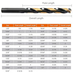 KENDO 29PC Drill Bit Set, 1/16"-1/2" Size 135° Tip HSS with Black and Gold Finish with Storage Case, Twist Jobber Length Drill Bit Kit for Cast Iron, Hardened Metal, Stainless Steel, Plastic and Wood