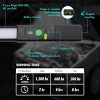Wagan EL4346 Detachable LED 1200 LM Rechargeable Work Light Portable Mechanic Light Bar with Magnetic and Hooks Cordless Underhood Bright Work Lamp for Car Repairing Garage Workshop