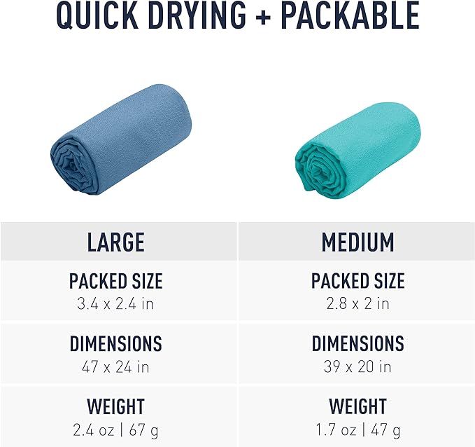 Sea to Summit AirLite Towel, Ultralight Camping and Travel Towel, Large (24 x 47 inches), Moonlight Blue
