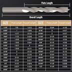 Brad Point Wood Drill Bit Set, 29Pcs HSS Drill Bit Set with Double Flutes Design for Carpenter Woodworking and All Types of Wood (1/16" - 1/2")