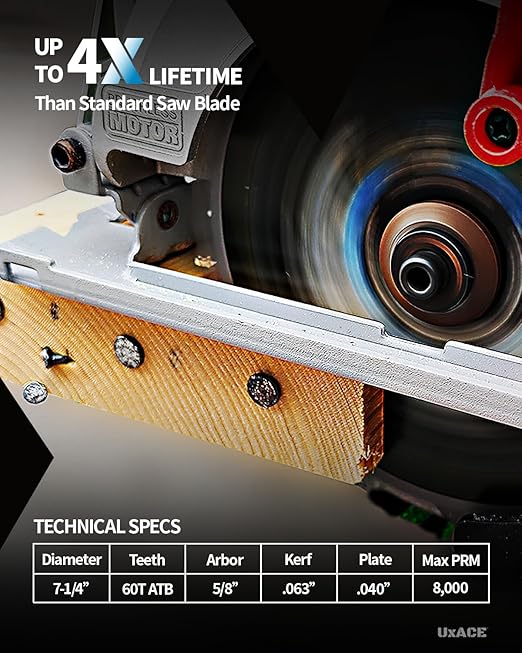 7-1/4-Inch 60-Tooth Circular Saw Blade with 5/8-Inch Arbor, Ultra Finish Wood Cutting, Carbide Tip, Thin Kerf, for Plywood, MDF, OSB, Laminated, 2 Pack
