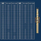 Cobalt Number Size Drill Bit Set #1-60, 60Pcs M35 High Speed Steel Jobber Length Drill Bit Kit for Stainless Steel Hard Metal and Cast Iron