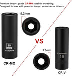 CASOMAN 2PCS 1/2-Inch Drive Deep Impact Socket-19mm, 6-Point, Metric, CR-MO