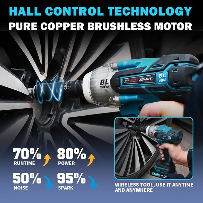 Cordless Impact Wrench Kit, 737Ft-lbs(1000N.m) Brushless Electric Impact Gun, Power Impact Wrenches with 5-Mode Speed,Torque Wrench 1/2 Drive for Car/Truck RV/Mower(No Battery)