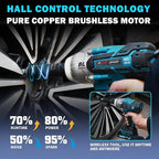 Cordless Impact Wrench Kit, 737Ft-lbs(1000N.m) Brushless Electric Impact Gun, Power Impact Wrenches with 5-Mode Speed,Torque Wrench 1/2 Drive for Car/Truck RV/Mower(No Battery)