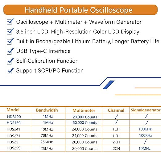 OWON Oscilloscope Multimeter, OWON HDS25S Dual Channel Handheld Oscilloscope with 10MHz Waveform Generator with 250 MSa/s Sample Rate for Multi Tester