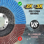 TOLESA Flap Discs 4 1/2 for Angle Grinder, 40 Grit Type 29 Zirconia Grinding Disc for Stainless Steel, Sheet Metal, Cast Iron (24 Pack)